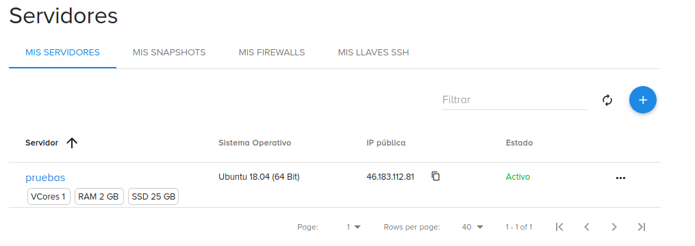 Mi servidor de pruebas hosteado en clouding.io