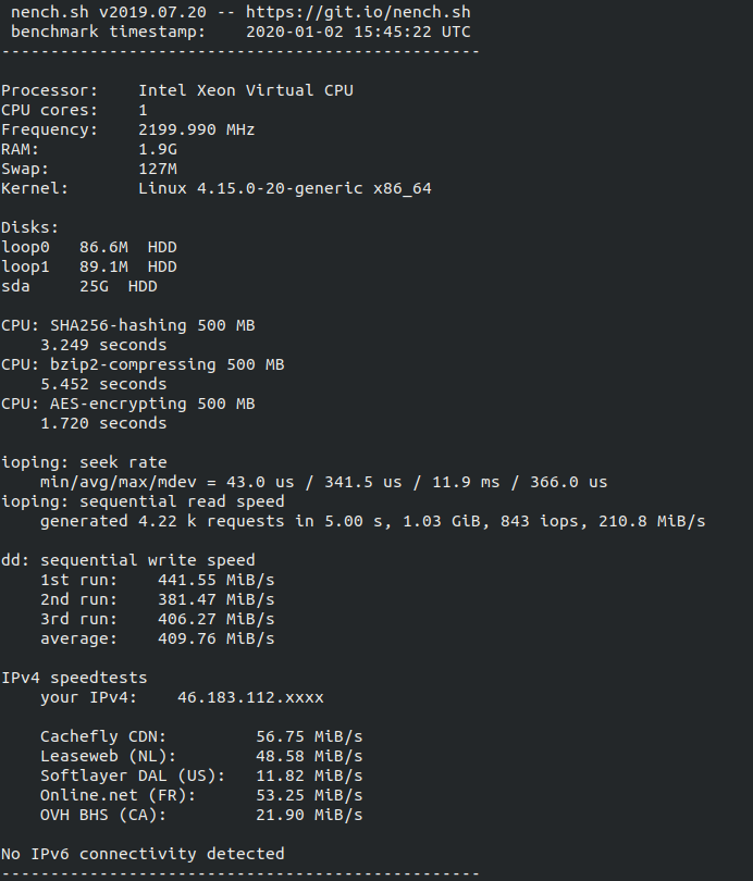 Resultados de rendimiento del servidor usando nench