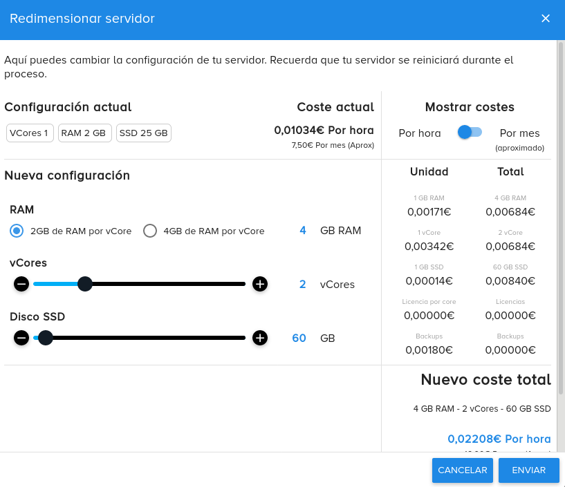 Todas las capacidades de redimensionado que ofrece el servidor